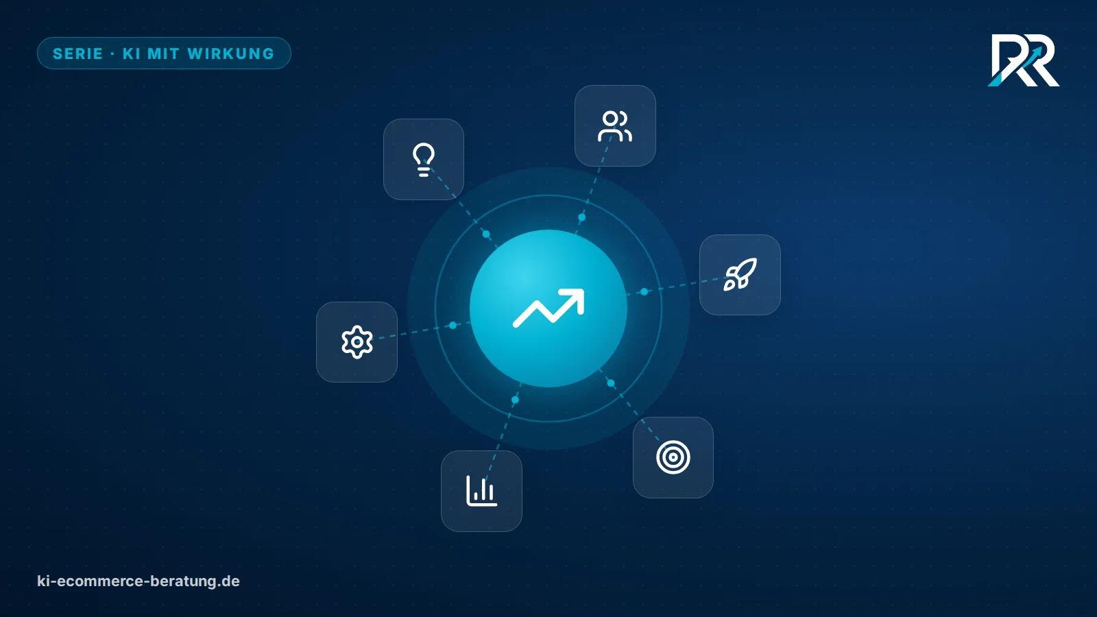 Symbolgrafik: Wachstumskurve in der Mitte, verbunden mit Team, Rakete, Ziel und Diagramm