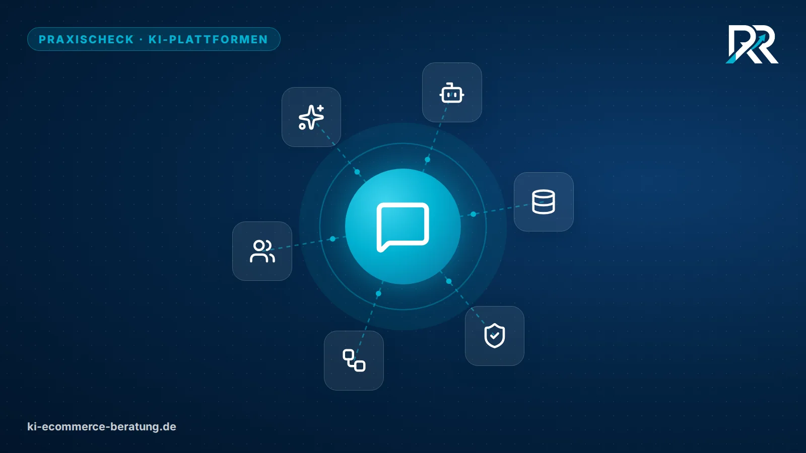 Symbolgrafik: Chat-Symbol in der Mitte, verbunden mit Agenten, Daten, Sicherheit und Team